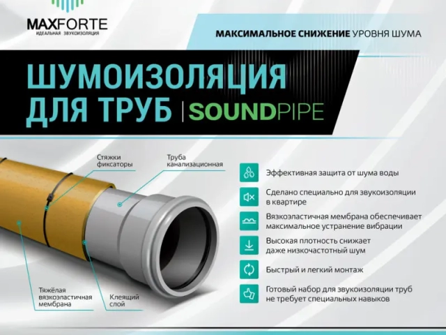 Шумоизоляция для труб МаксФорте SoundPIPE